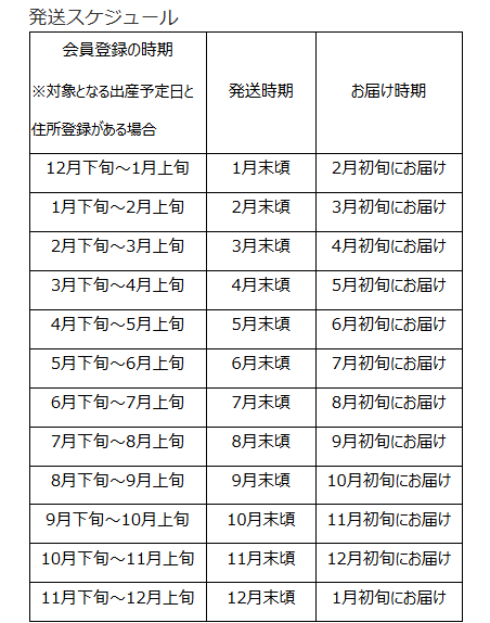 ゼクシィベビーの配達スケジュール